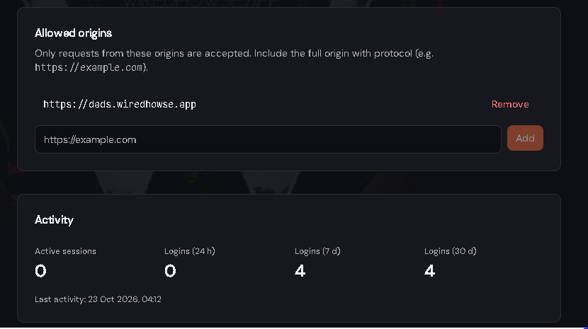 Dashboard activity metrics